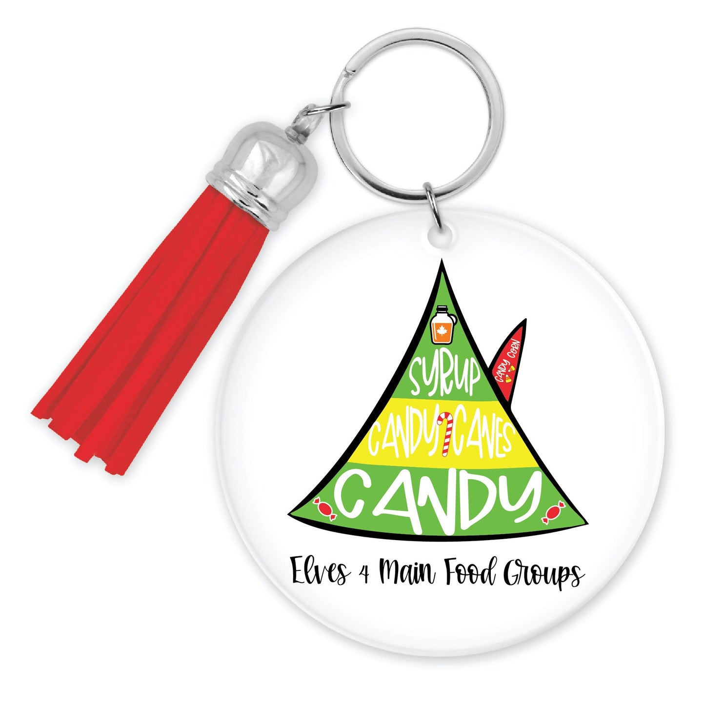 Elves 4 Main Food Groups SVG